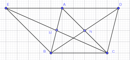 Hỏi đáp VietJack