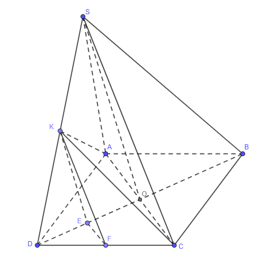 Hỏi đáp VietJack