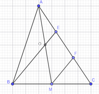 Hỏi đáp VietJack