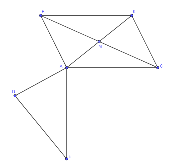 Hỏi đáp VietJack