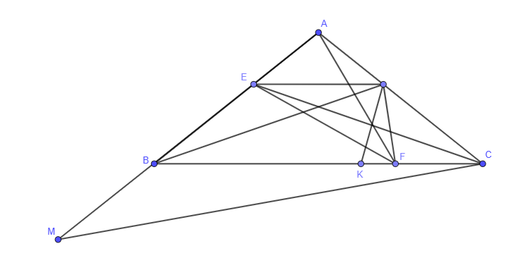 Hỏi đáp VietJack