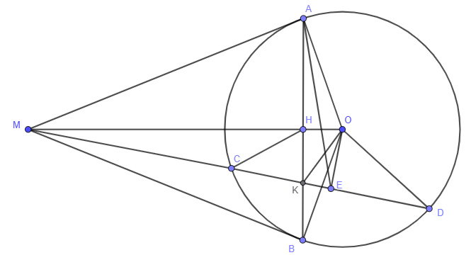 Hỏi đáp VietJack