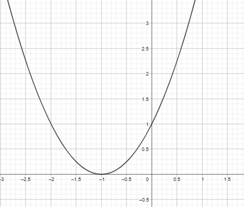 Hỏi đáp VietJack