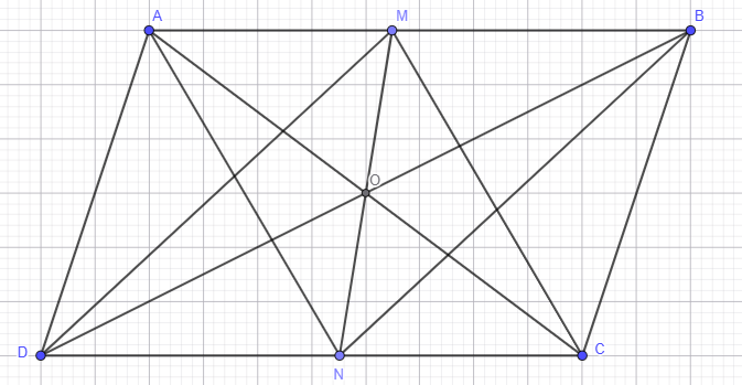 Hỏi đáp VietJack