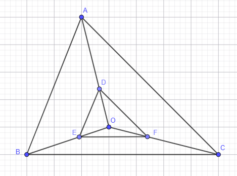 Hỏi đáp VietJack