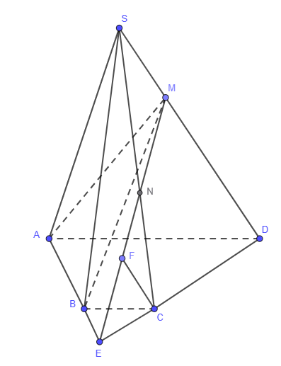 Hỏi đáp VietJack