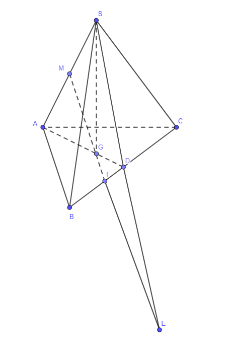 Hỏi đáp VietJack