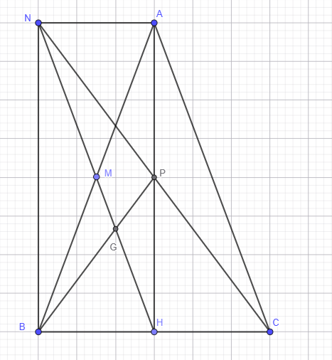 Hỏi đáp VietJack