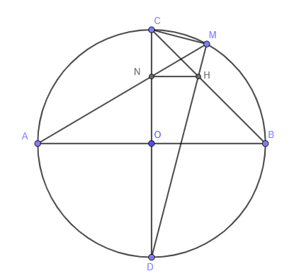 Hỏi đáp VietJack