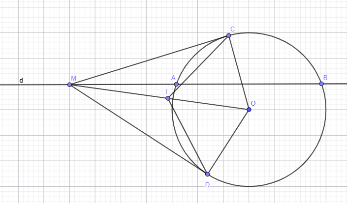 Hỏi đáp VietJack