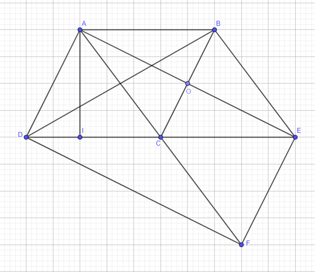 Hỏi đáp VietJack