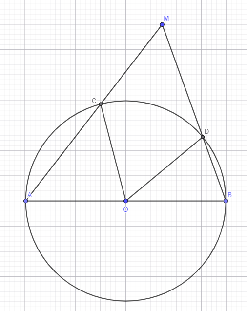 Hỏi đáp VietJack