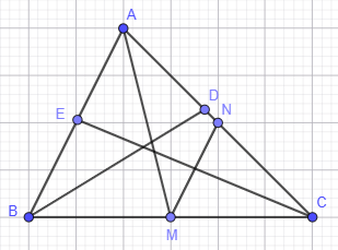 Hỏi đáp VietJack