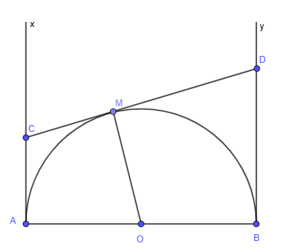 Hỏi đáp VietJack