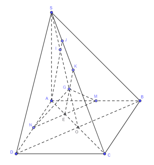 Hỏi đáp VietJack