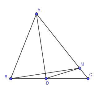 Hỏi đáp VietJack