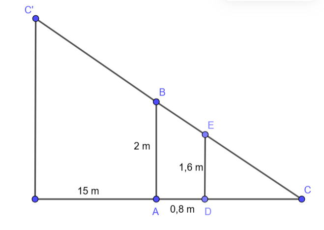 Hỏi đáp VietJack