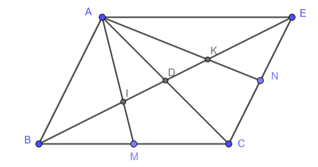 Hỏi đáp VietJack