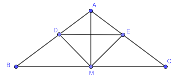 Hỏi đáp VietJack