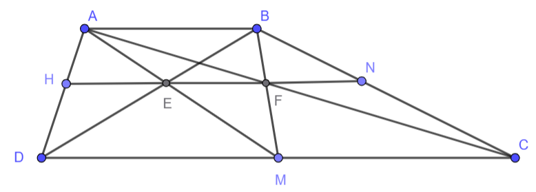 Hỏi đáp VietJack