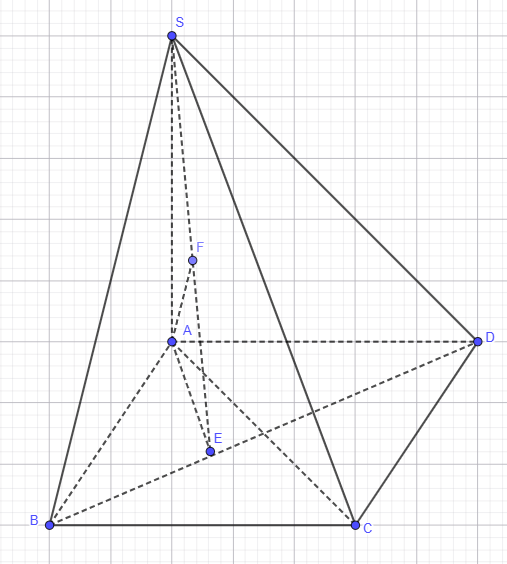 Hỏi đáp VietJack