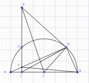 Hỏi đáp VietJack
