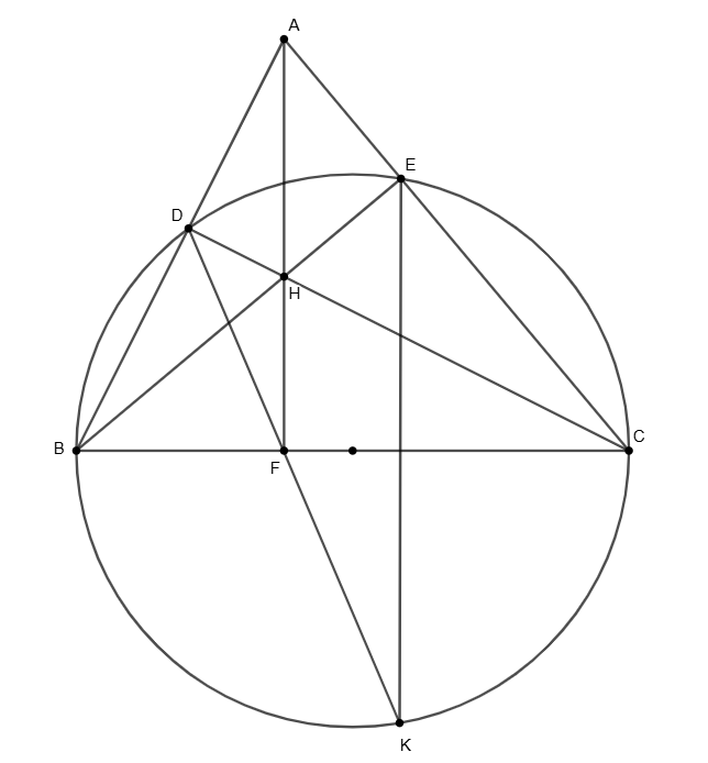 Hỏi đáp VietJack