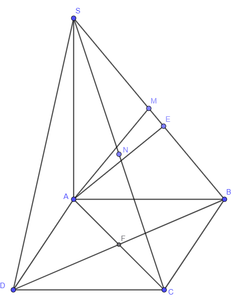 Hỏi đáp VietJack