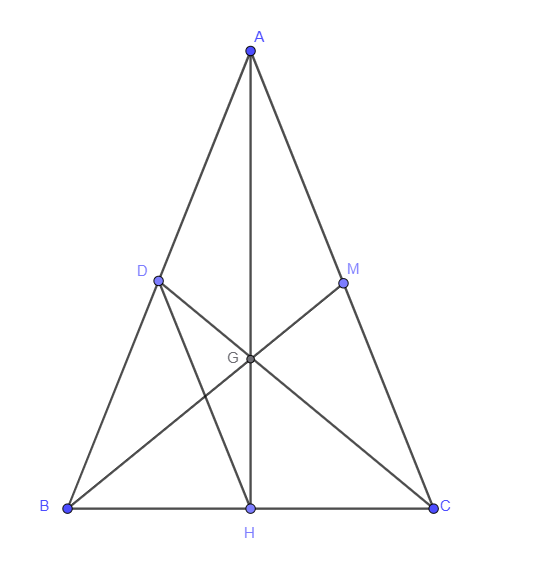 Hỏi đáp VietJack
