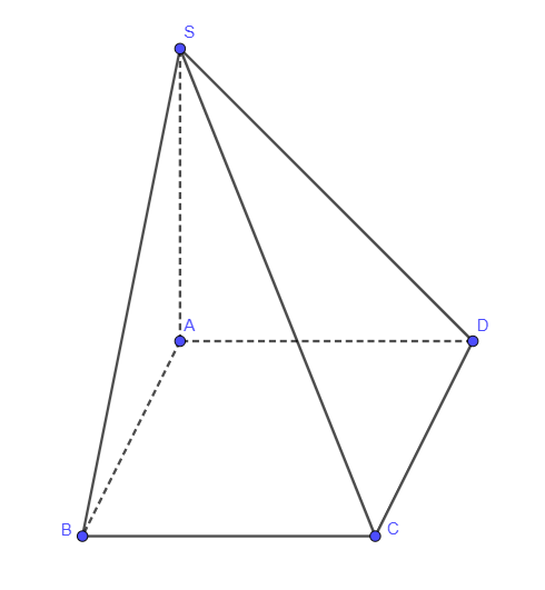 Hỏi đáp VietJack