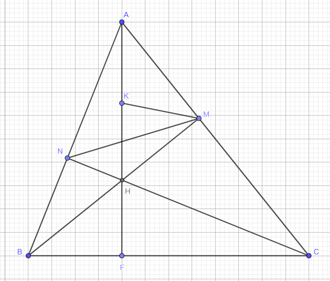 Hỏi đáp VietJack