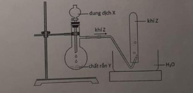Hỏi đáp VietJack