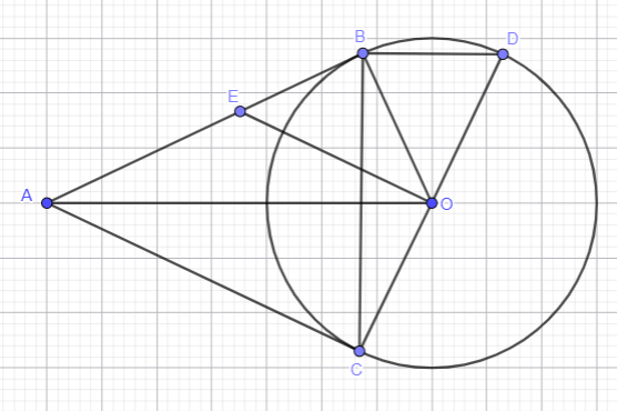 Hỏi đáp VietJack