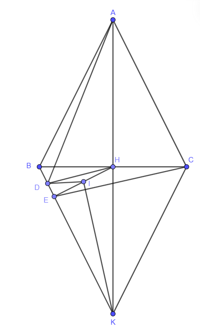 Hỏi đáp VietJack