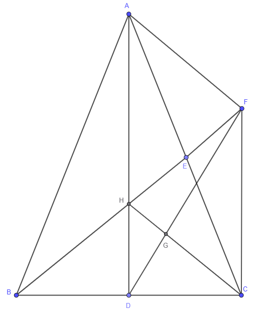 Hỏi đáp VietJack