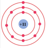 Hỏi đáp VietJack