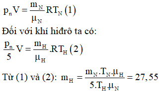 Hỏi đáp VietJack