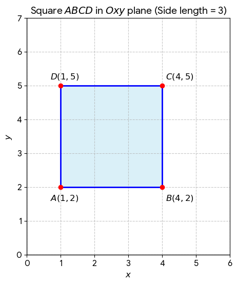 Hỏi đáp VietJack