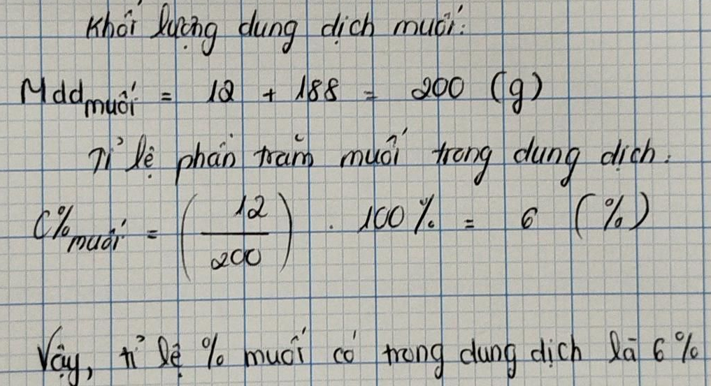 Hỏi đáp VietJack