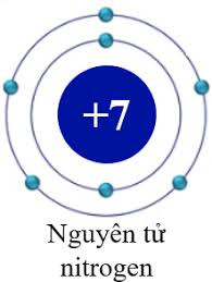 Hỏi đáp VietJack