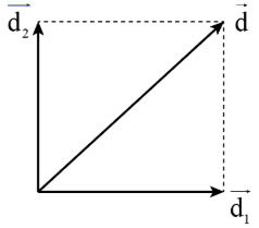 Hỏi đáp VietJack