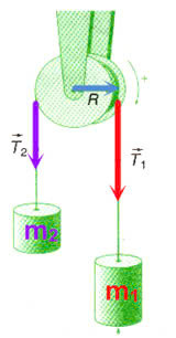 Hỏi đáp VietJack