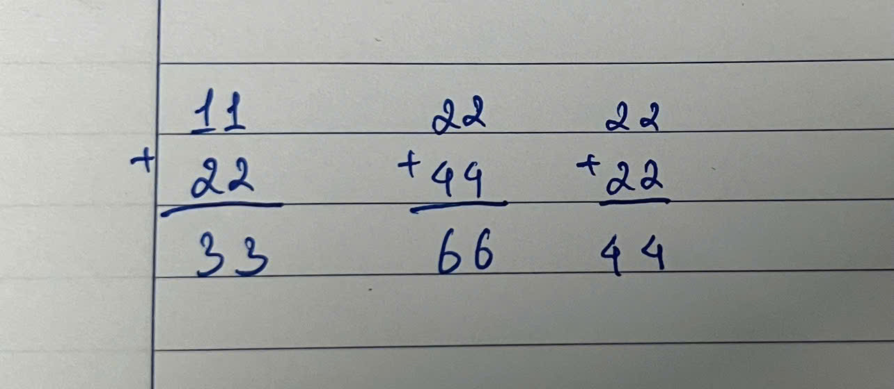 Hỏi đáp VietJack