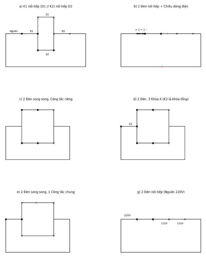 Hỏi đáp VietJack